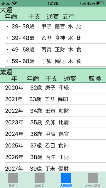 f:id:aoimotoki:20201011124035p:plain f:id:aoimotoki:20201011124035p:plain