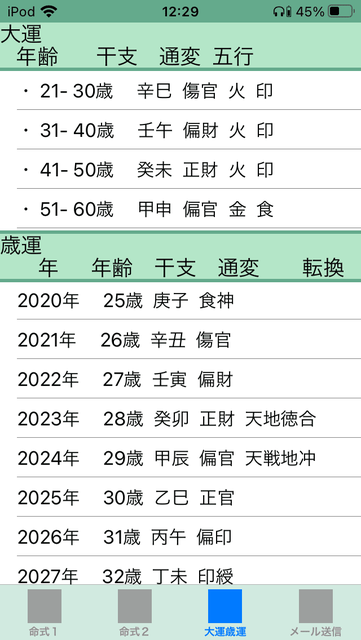 f:id:aoimotoki:20201012123202p:plain f:id:aoimotoki:20201012123202p:plain