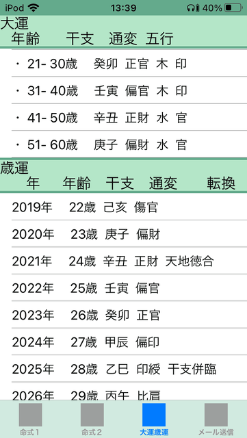 f:id:aoimotoki:20201017134215p:plain f:id:aoimotoki:20201017134215p:plain