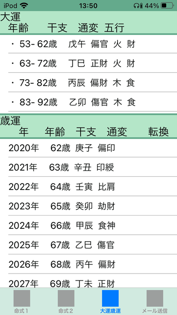 f:id:aoimotoki:20201019135411p:plain f:id:aoimotoki:20201019135411p:plain