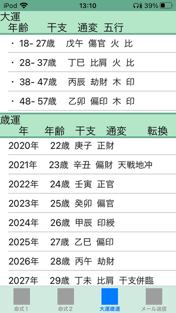 f:id:aoimotoki:20201025131349p:plain f:id:aoimotoki:20201025131349p:plain