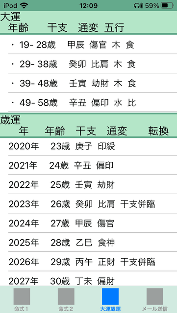 f:id:aoimotoki:20201030121159p:plain f:id:aoimotoki:20201030121159p:plain