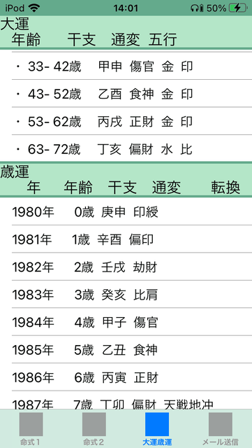 f:id:aoimotoki:20201102140346p:plain f:id:aoimotoki:20201102140346p:plain