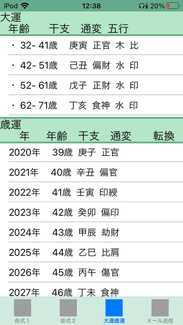 f:id:aoimotoki:20201103124050p:plain f:id:aoimotoki:20201103124050p:plain
