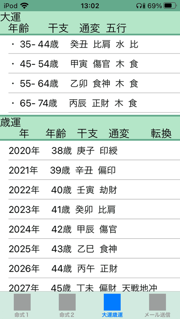 f:id:aoimotoki:20201106130503p:plain f:id:aoimotoki:20201106130503p:plain