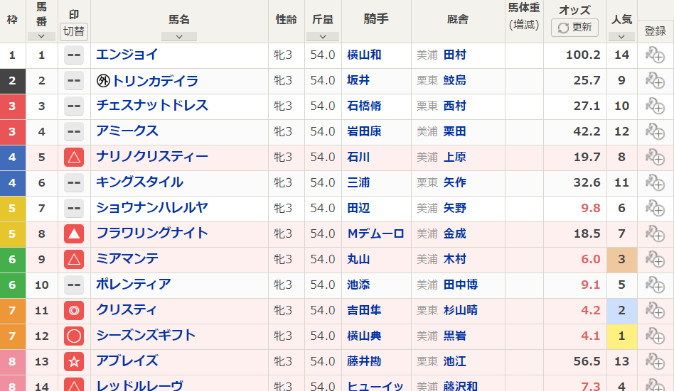 f:id:aoiro-ttr:20200320092739p:plain