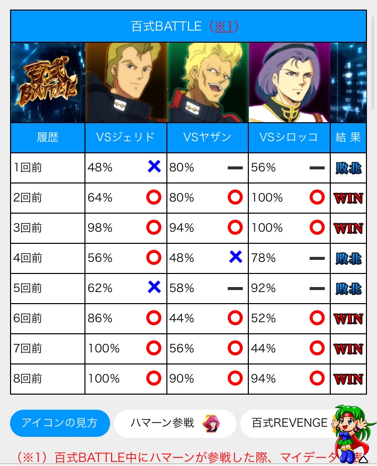 f:id:aoisoa:20210508111949j:plain