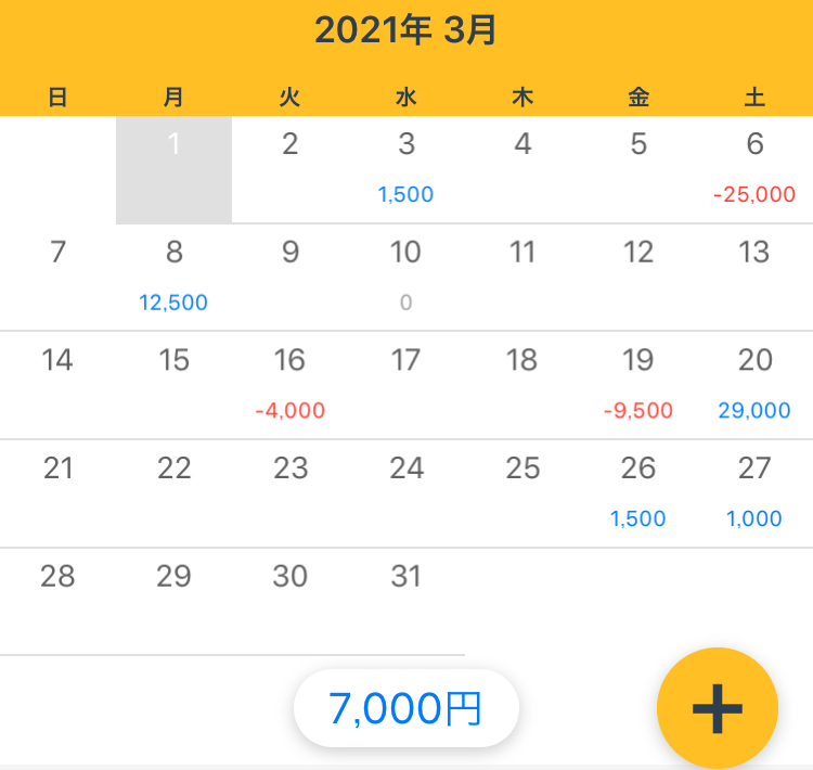 f:id:aoisoa:20210508113753j:plain