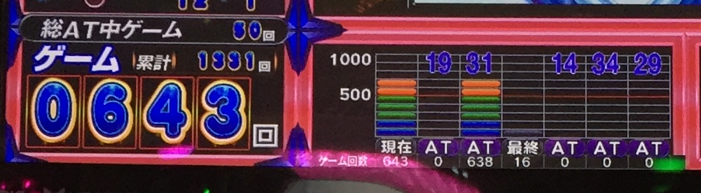 f:id:aoisoa:20211106222641j:plain