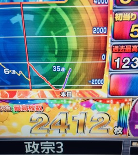 f:id:aoisoa:20220211190328j:plain