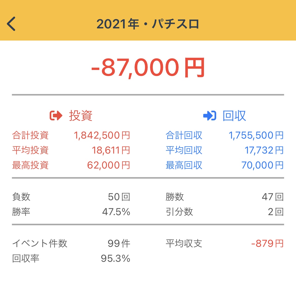f:id:aoisoa:20220217220742j:plain