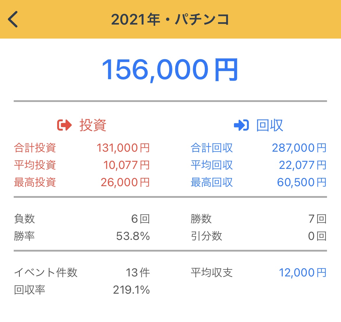 f:id:aoisoa:20220217220953j:plain