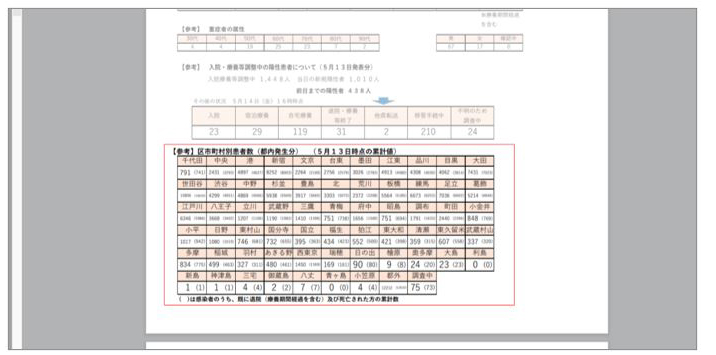 f:id:aoisora3:20210521094258j:plain