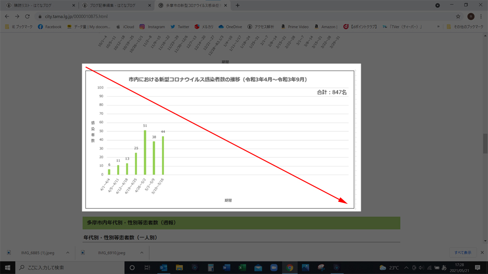 f:id:aoisora3:20210522122631j:plain