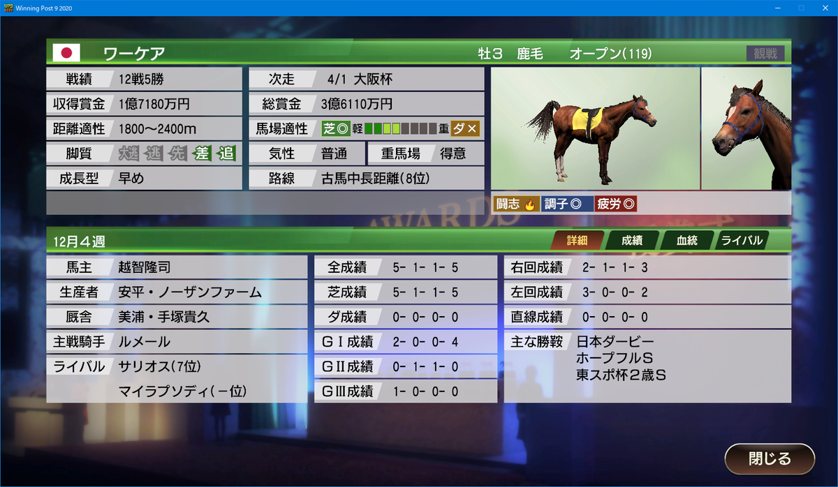 ウイポ9 2021日記 構想編1 - あおたくメモワール