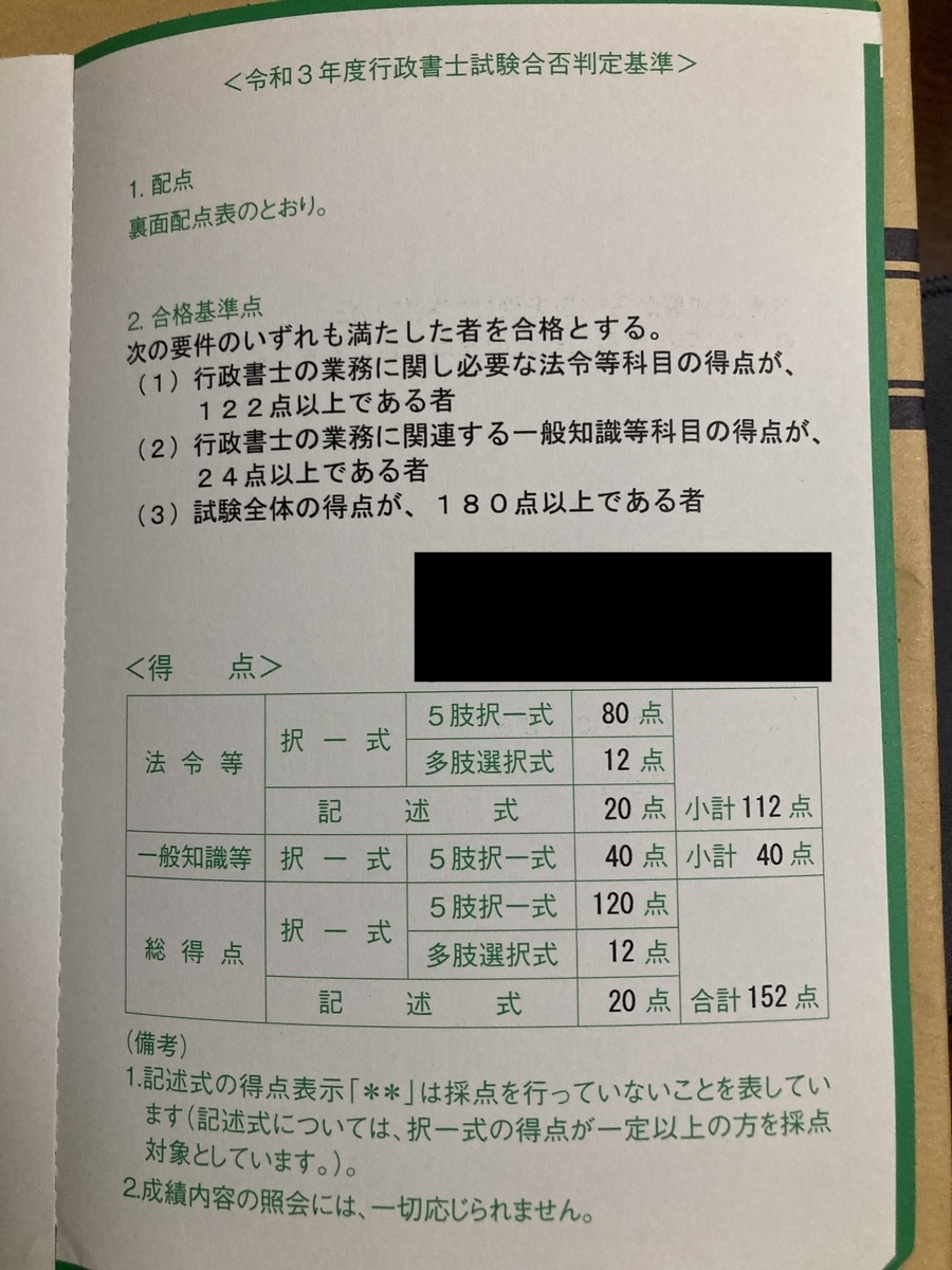 f:id:aoitokei:20220205205949j:plain