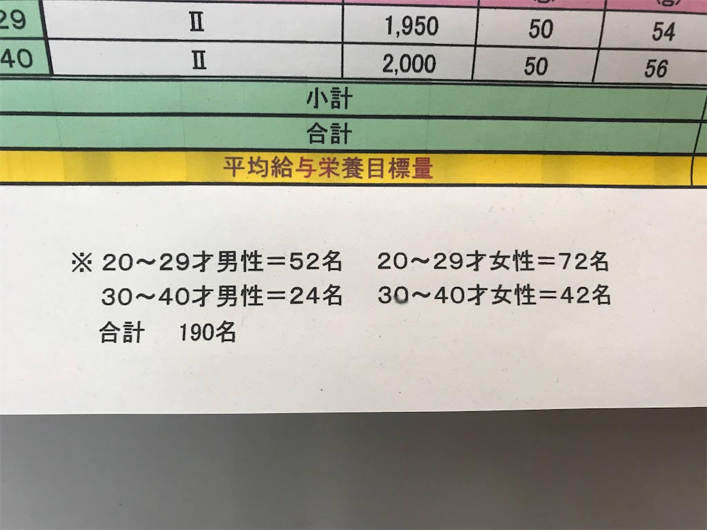 f:id:aoiumi-concepcion:20170628103553j:image