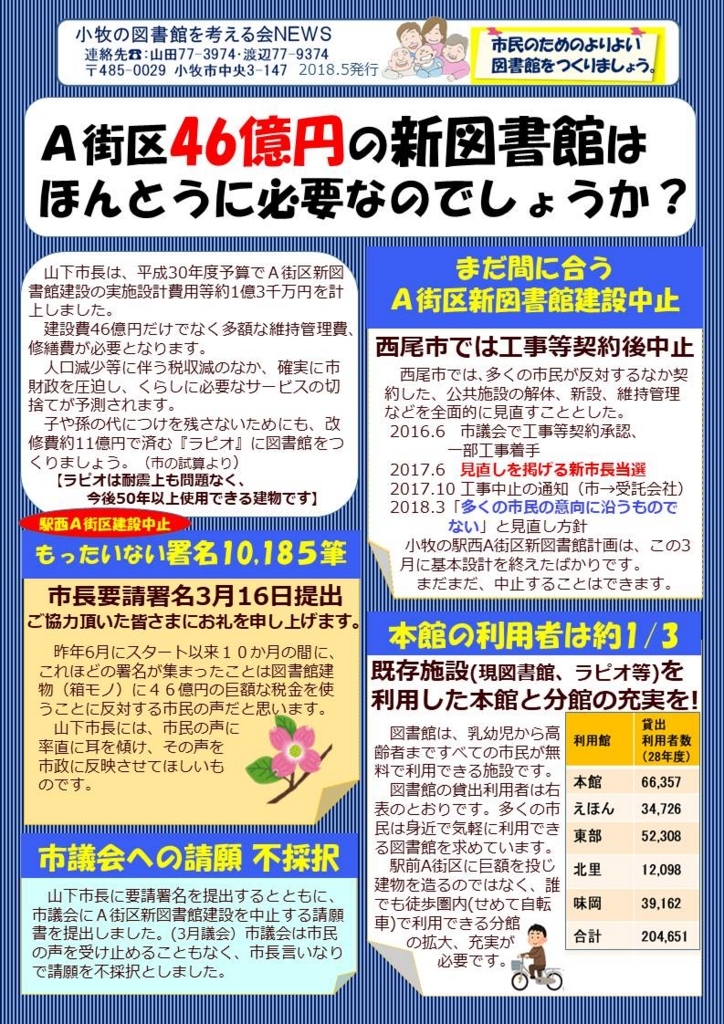 f:id:aoiumitosora7:20180504101351j:plain f:id:aoiumitosora7:20180504101351j:plain