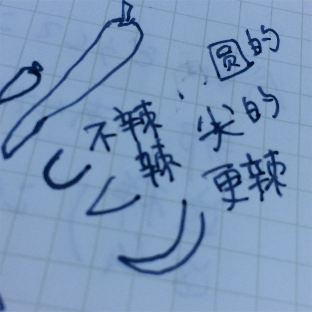 f:id:aokaba2:20170519123228j:image f:id:aokaba2:20170519123228j:image