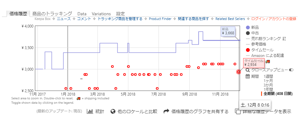 f:id:aokakes:20181209213544p:plain f:id:aokakes:20181209213544p:plain