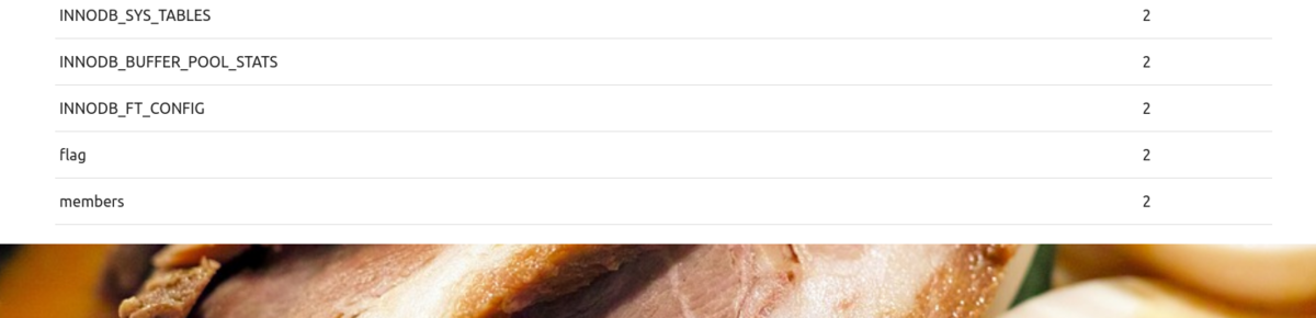 f:id:aokakes:20190525234245p:plain f:id:aokakes:20190525234245p:plain