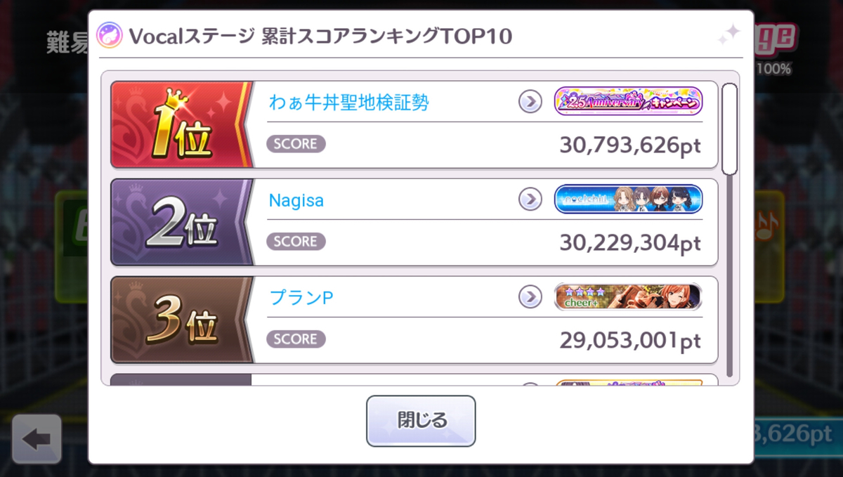 シャニマス 第9回コラボフェスvo１位の編成と振り返り あおかみろんぐ