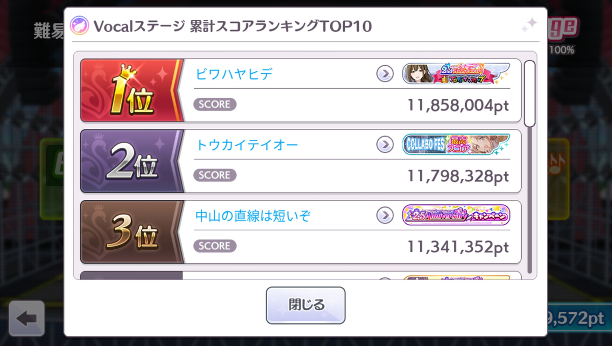 f:id:aokami:20210502205156j:plain