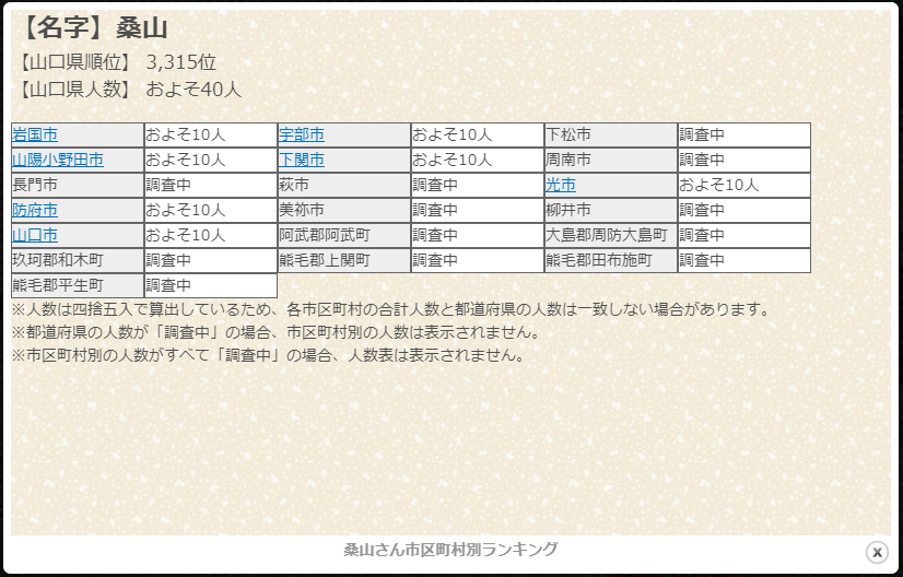 f:id:aokami:20210912181947p:plain