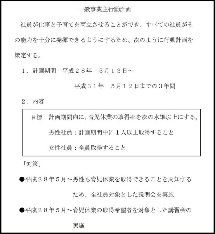 f:id:aoken-net:20160711112647j:image