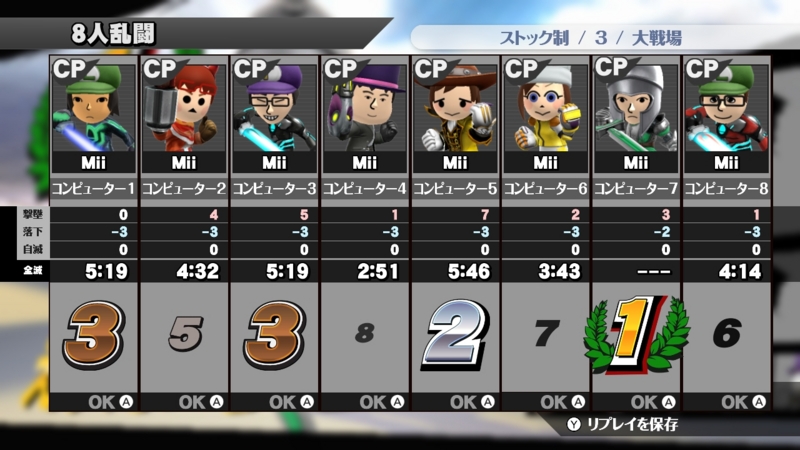 f:id:aoki-115:20141218114649j:plain f:id:aoki-115:20141218114649j:plain
