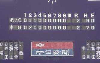 イメージ 15
