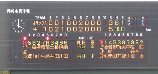 イメージ 16