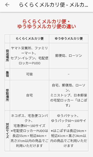 f:id:aokotan:20190607164844j:plain f:id:aokotan:20190607164844j:plain