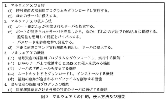 f:id:aolaniengineer:20200607132522p:plain