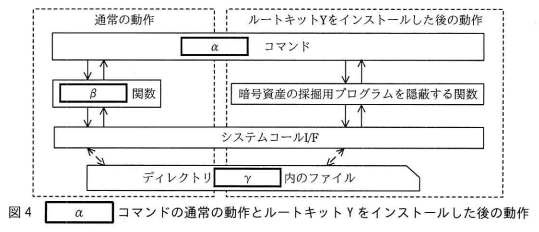 f:id:aolaniengineer:20200607133010p:plain