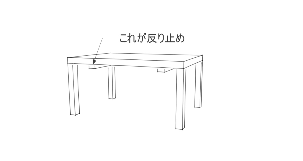 f:id:aomaaoma:20180713201158j:plain f:id:aomaaoma:20180713201158j:plain