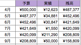 f:id:aomame5:20181003235229p:plain
