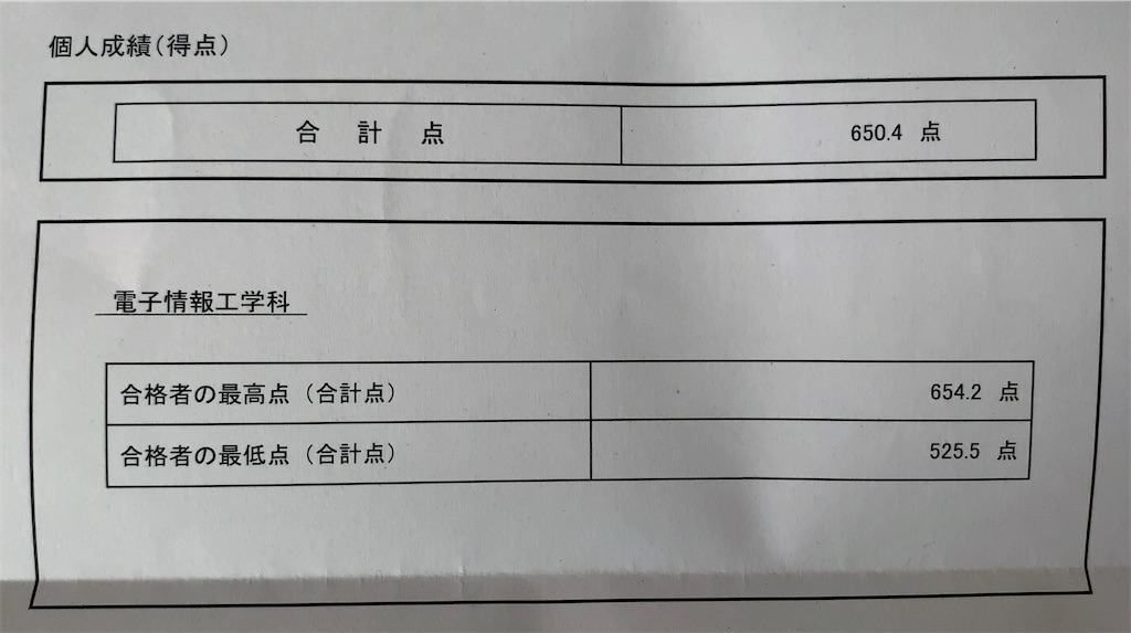 令和6年度(2024年度)阪大工学部編入体験記 - あおみどろの編入体験記