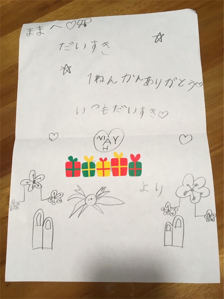 f:id:aomisayu:20191231042718j:image