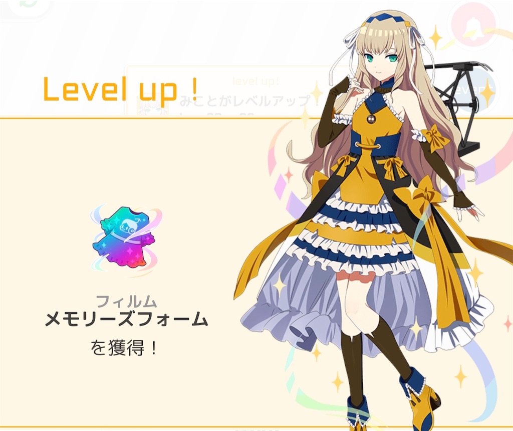 活動歴および当時の関連ビジュアル記録