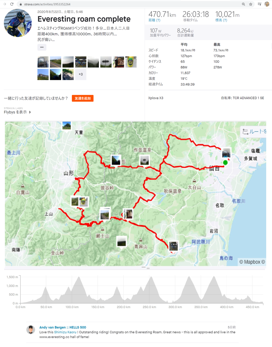 西蔵王高原ラインとは 地理の人気 最新記事を集めました はてな 西蔵王高原ラインとは 地理の人気 最新記事を集めました はてな