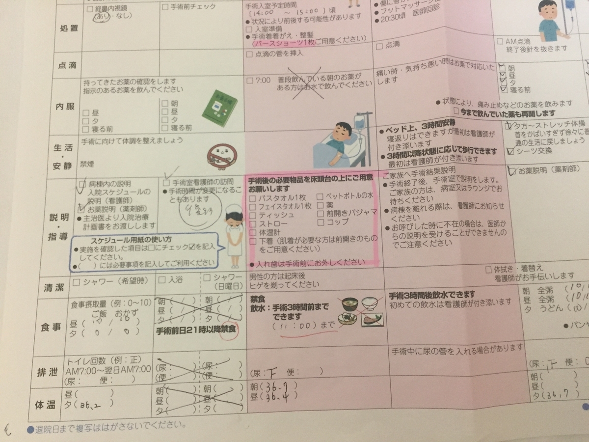 f:id:aonbo:20190419041412j:plain f:id:aonbo:20190419041412j:plain