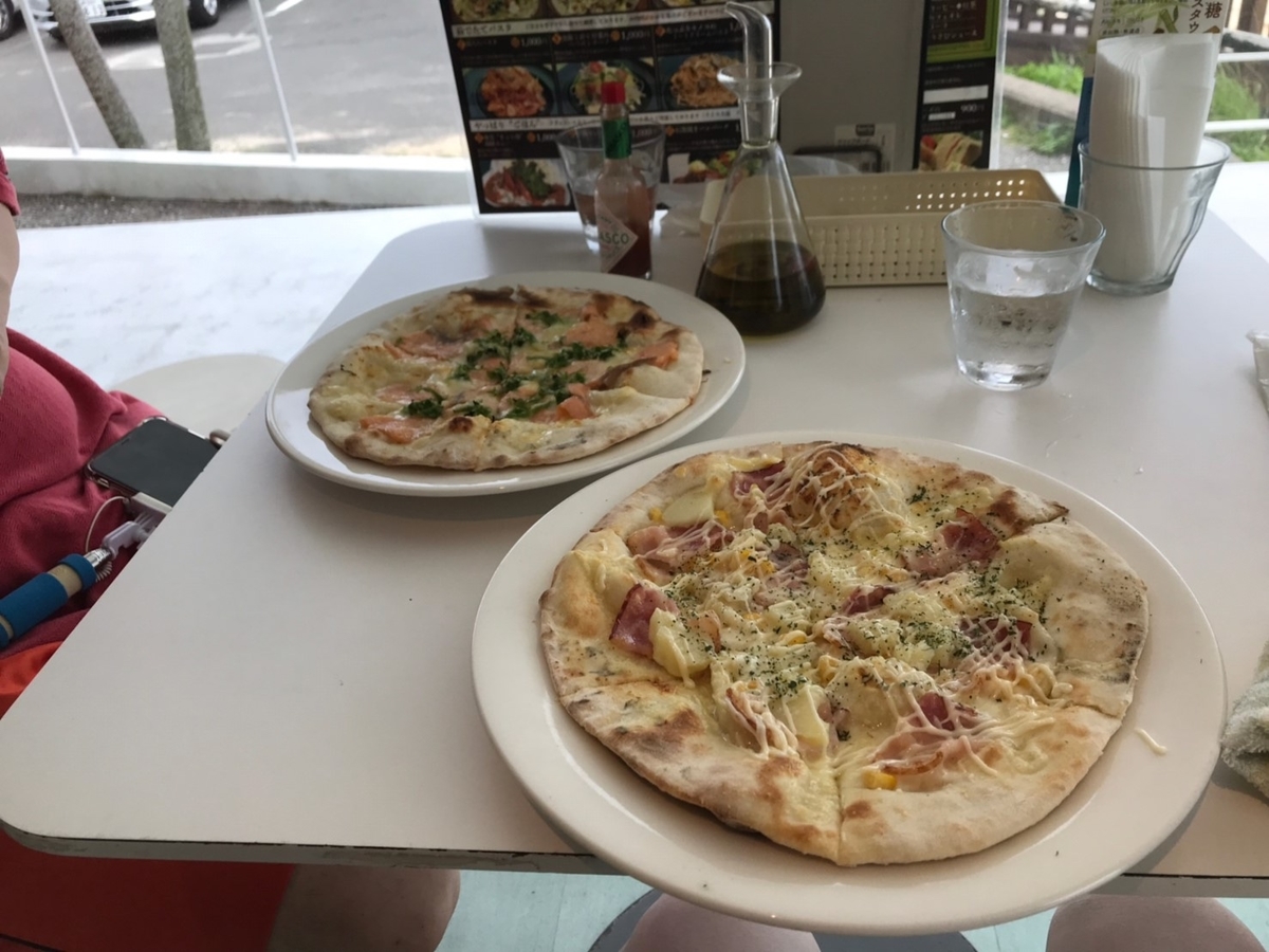 f:id:aonbo:20190705002634j:plain f:id:aonbo:20190705002634j:plain