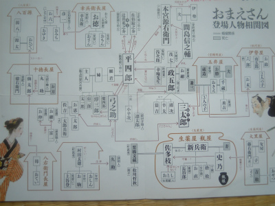 f:id:aonbo:20200124103100j:plain