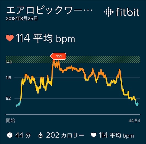 f:id:aonekoon:20180826081350j:image f:id:aonekoon:20180826081350j:image