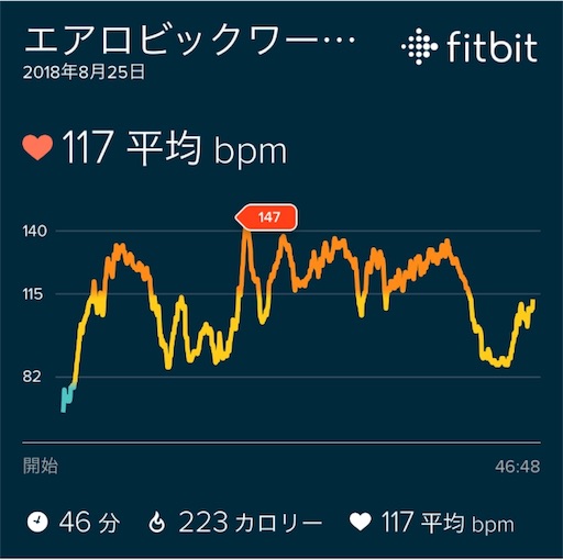 f:id:aonekoon:20180826081427j:image f:id:aonekoon:20180826081427j:image