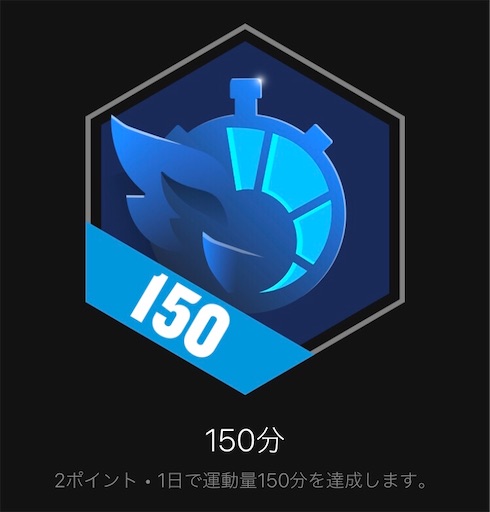 f:id:aonekoon:20200210182058j:image f:id:aonekoon:20200210182058j:image
