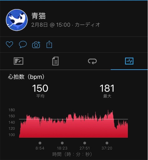 f:id:aonekoon:20200210182553j:image f:id:aonekoon:20200210182553j:image