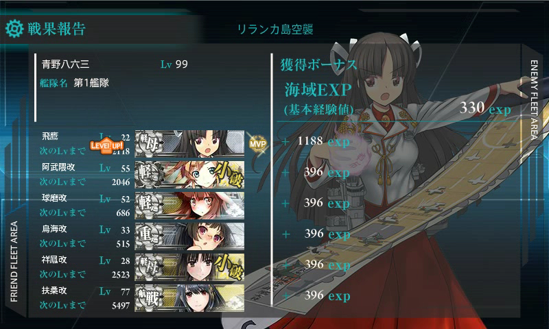 艦これ 軽空母レベリング あおすいせん